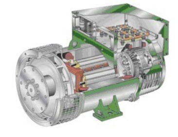 二道发电机内部结构图